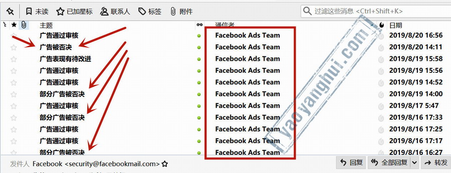 独立站url被facebook官方blocked无法投放广告 如何判断中招 Facebook投放