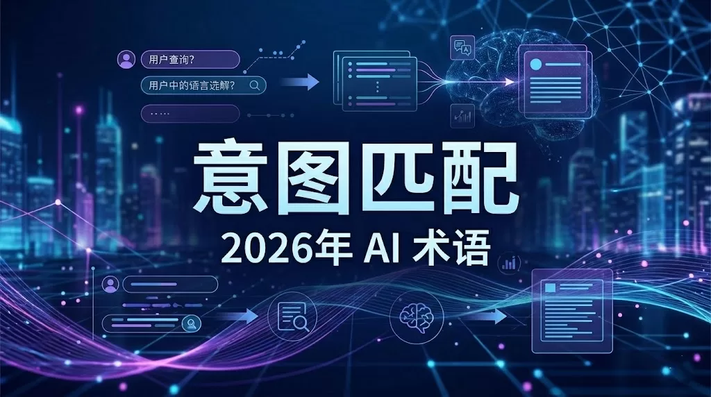 2026年 AI 意图匹配（Intent Matching）技术逻辑展示图