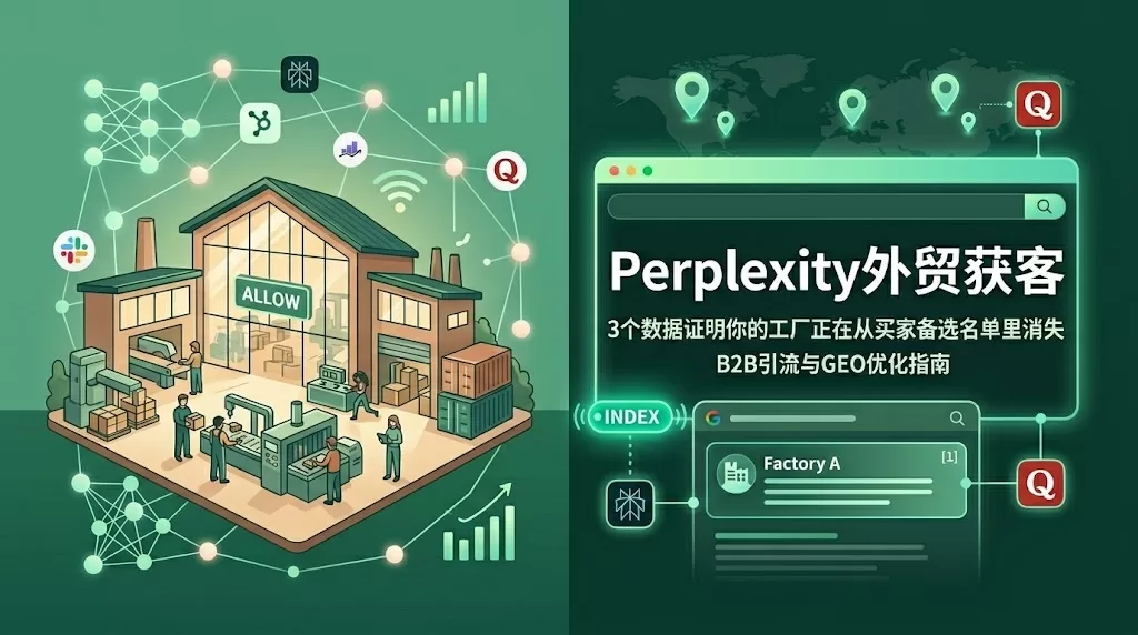 Perplexity与外贸的关系是：67%的B2B买家已在采购调研阶段使用AI搜索，62%的买家直接要求AI推荐供应商——没有出现在Perplexity答案里的工厂，完全丧失流量和询价！ | 耀阳会GEO | AI搜索实战社区